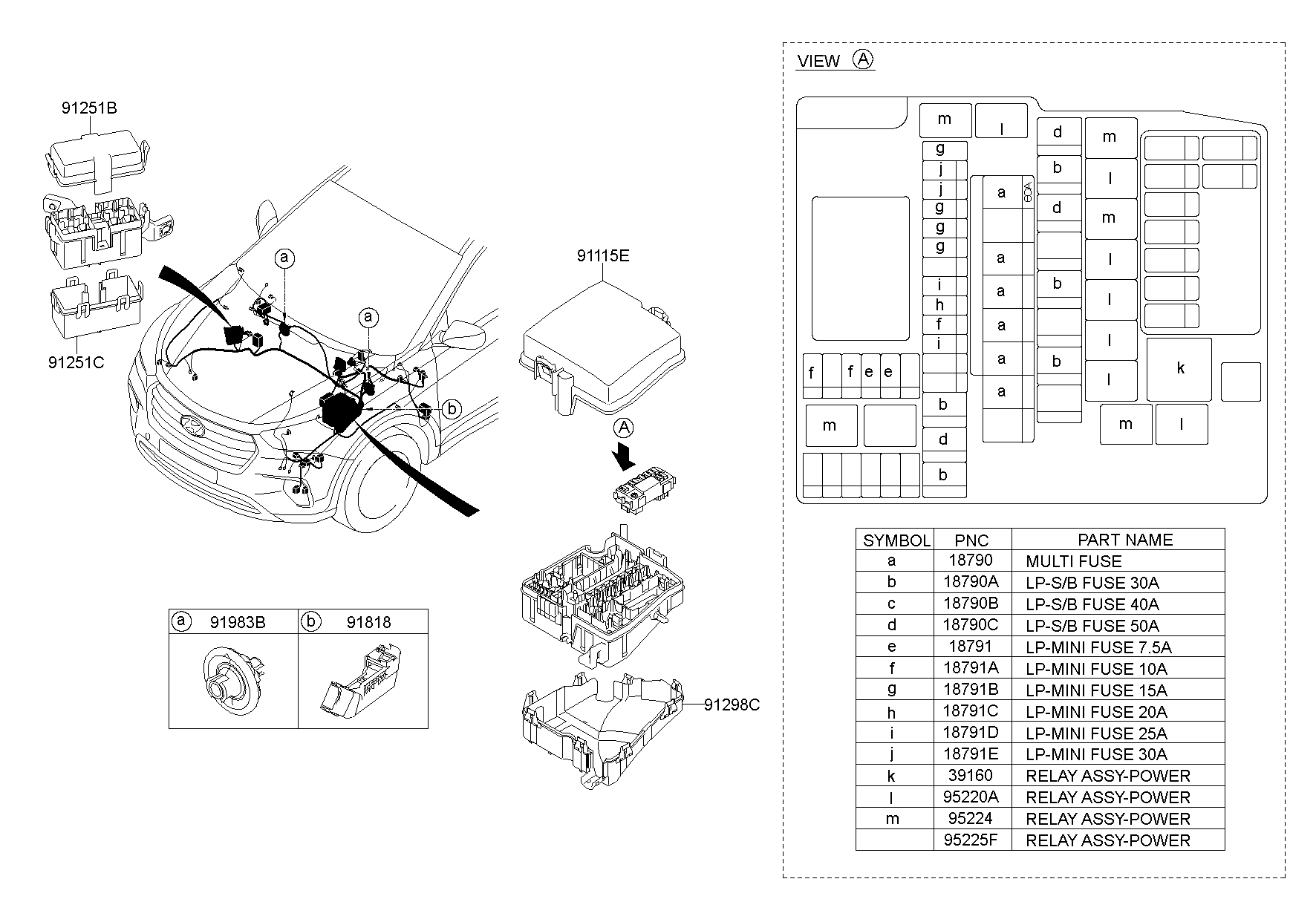 Wiring Control