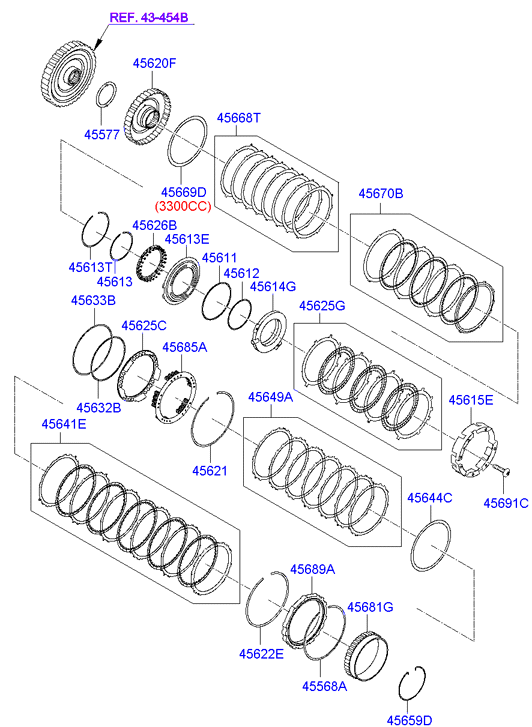 Transaxle Brake