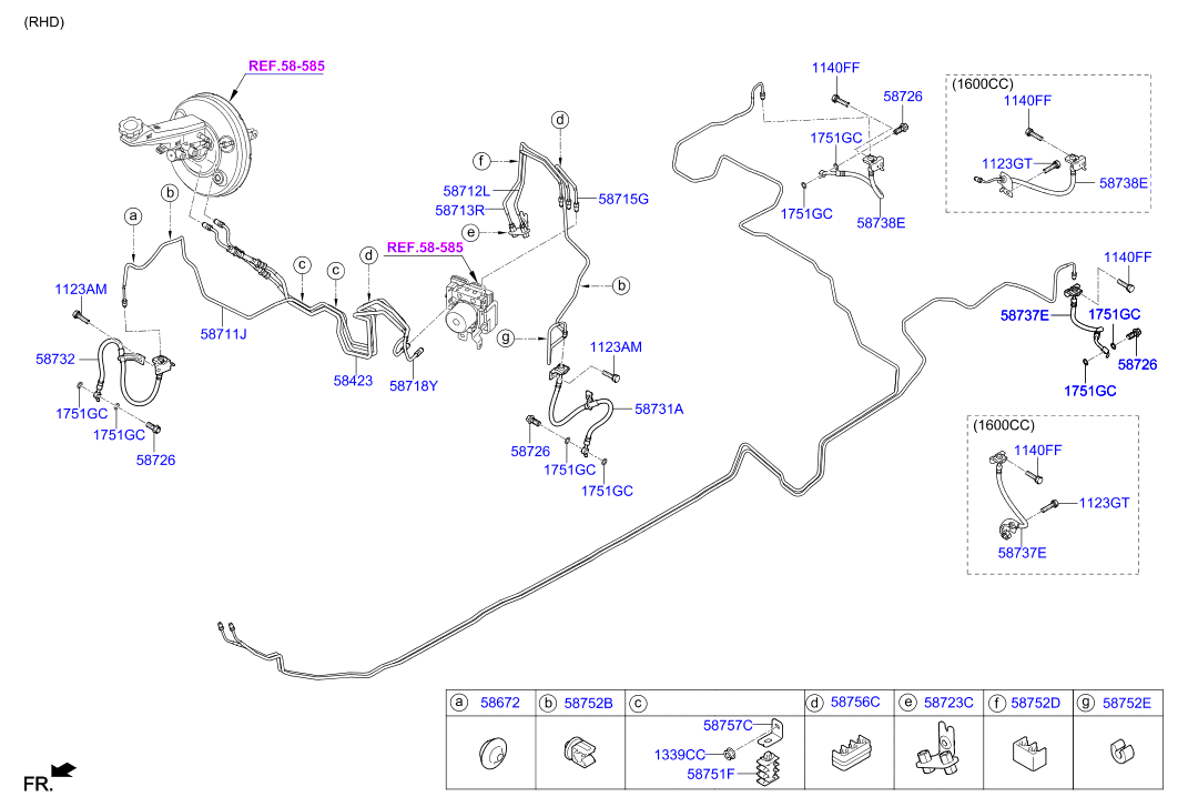 Brake Fluid Line