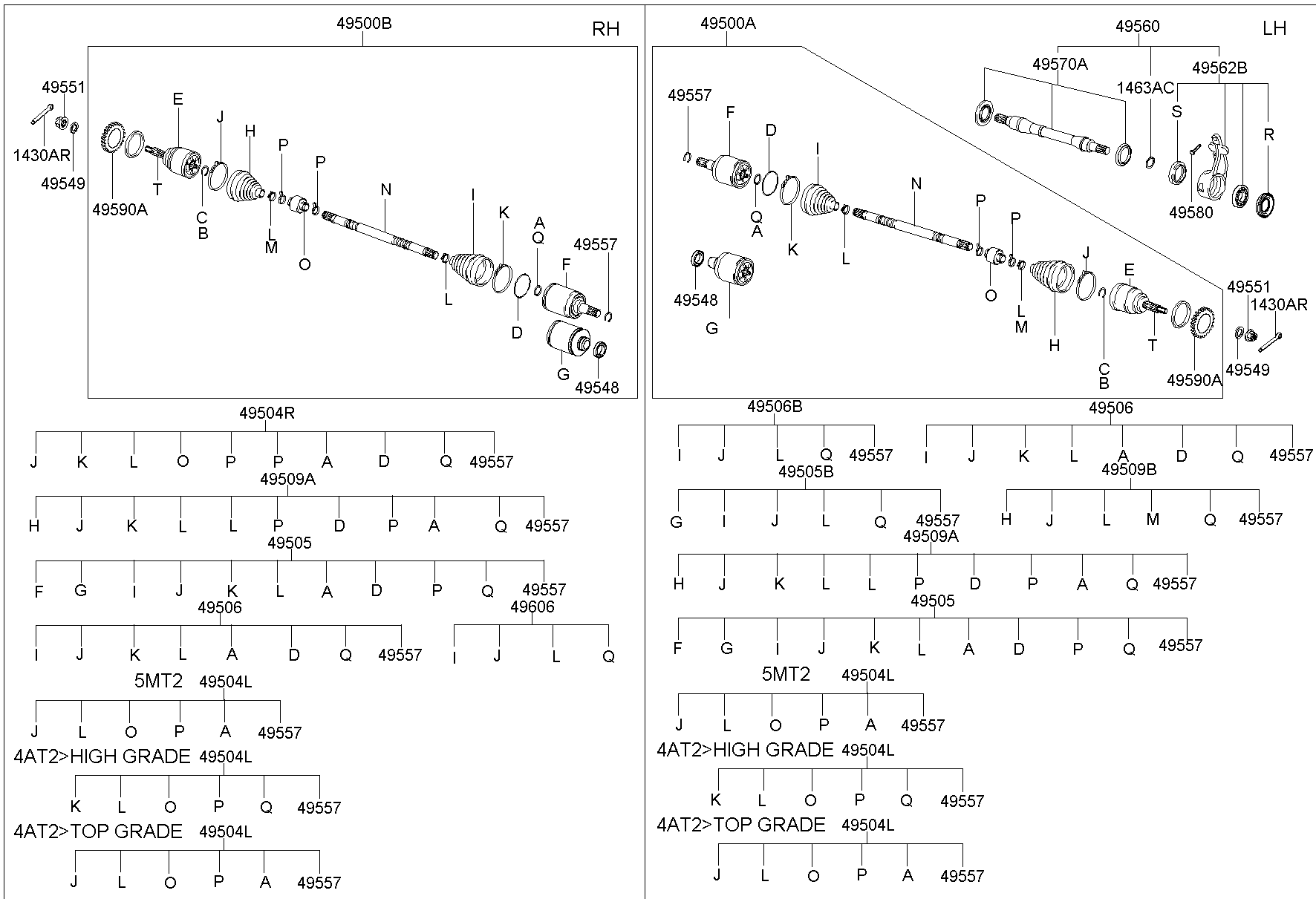 Eje de accionamiento