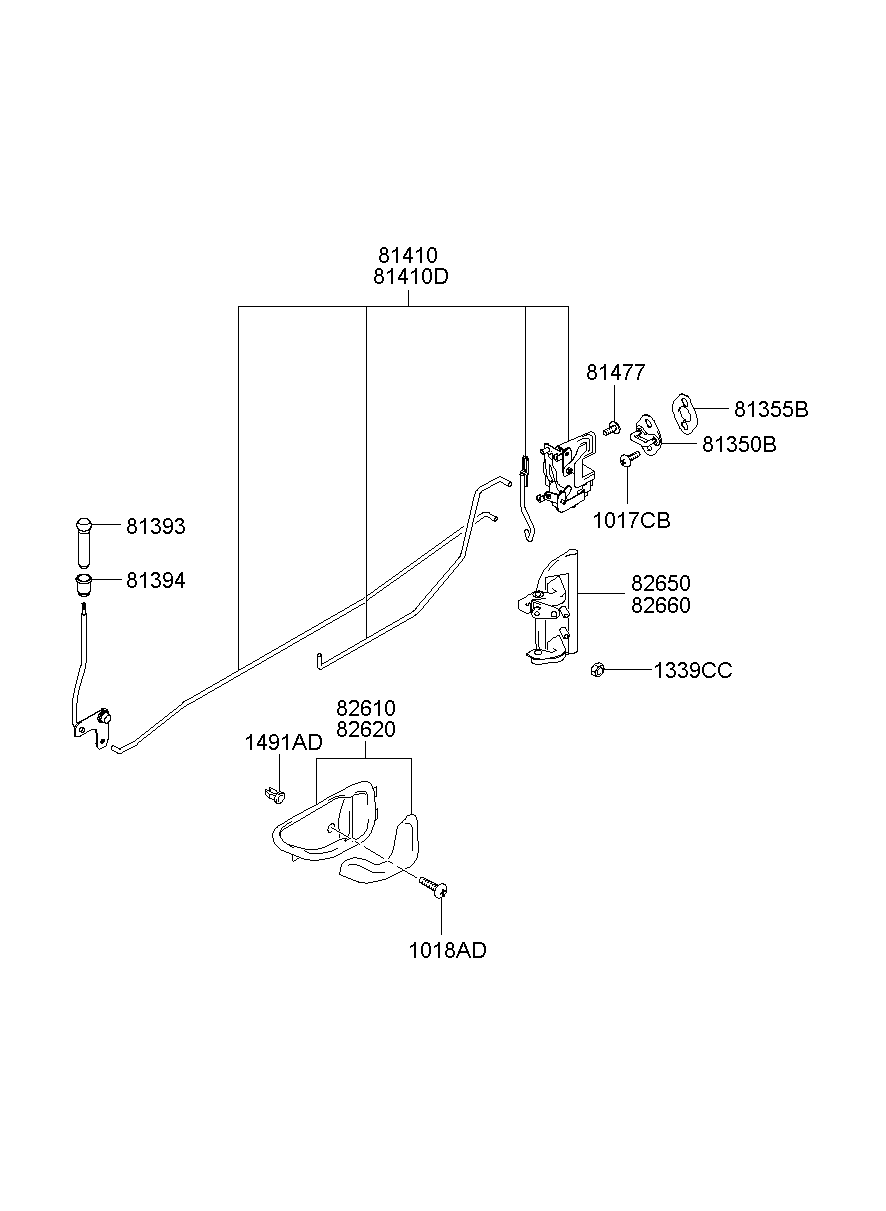 Rear Door Locking