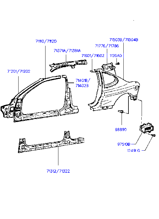 Panel lateral de la carrocería