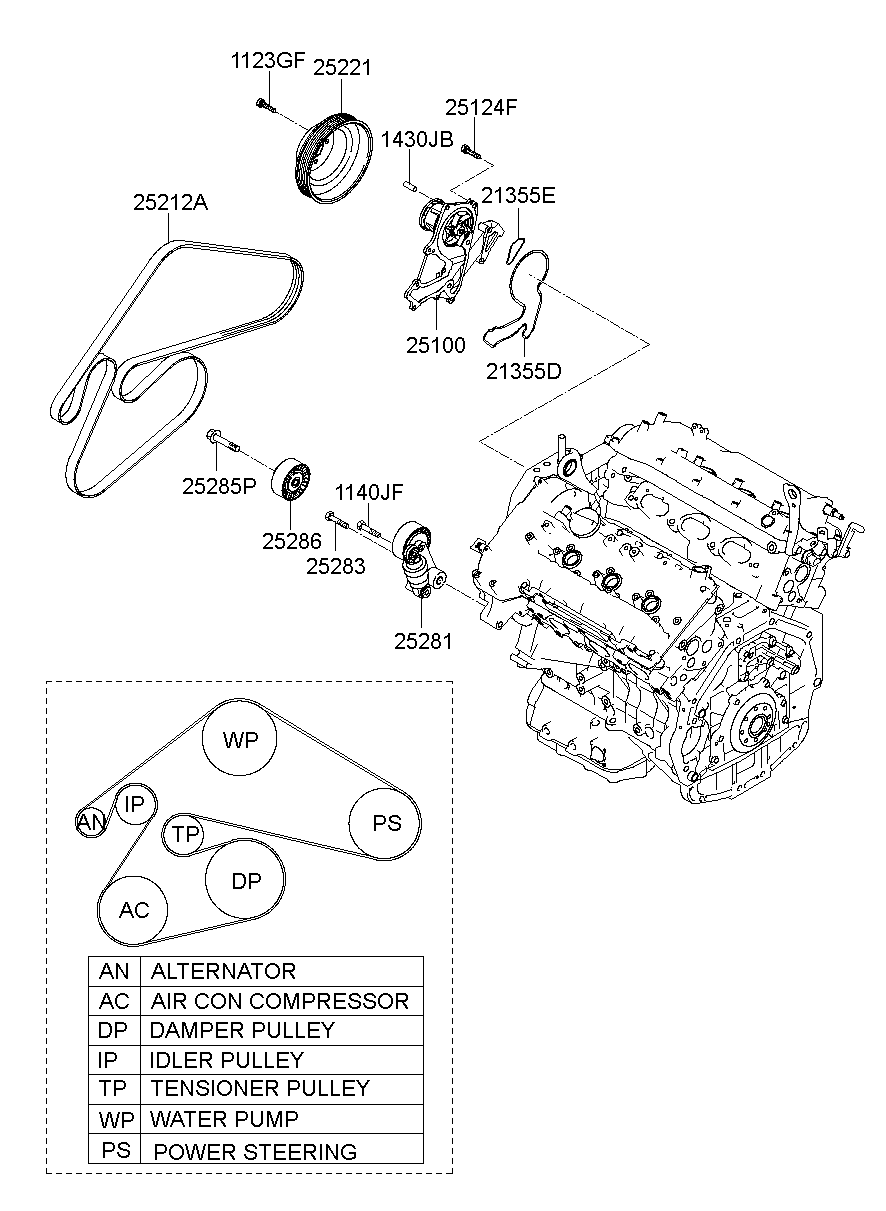 Coolant Pump