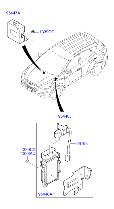Transmission Control Unit