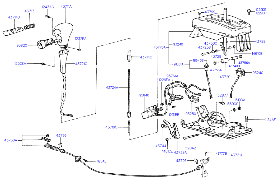 Shift Lever Control