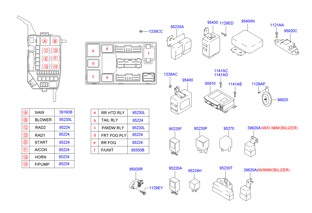 Relay & Module