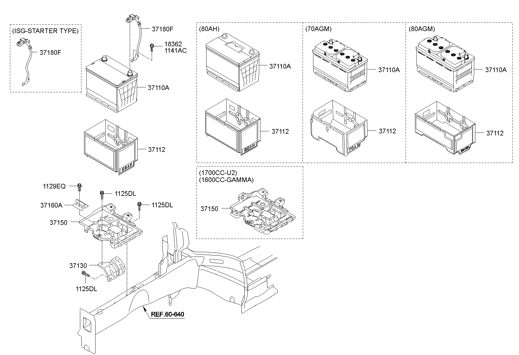 Battery & Cable