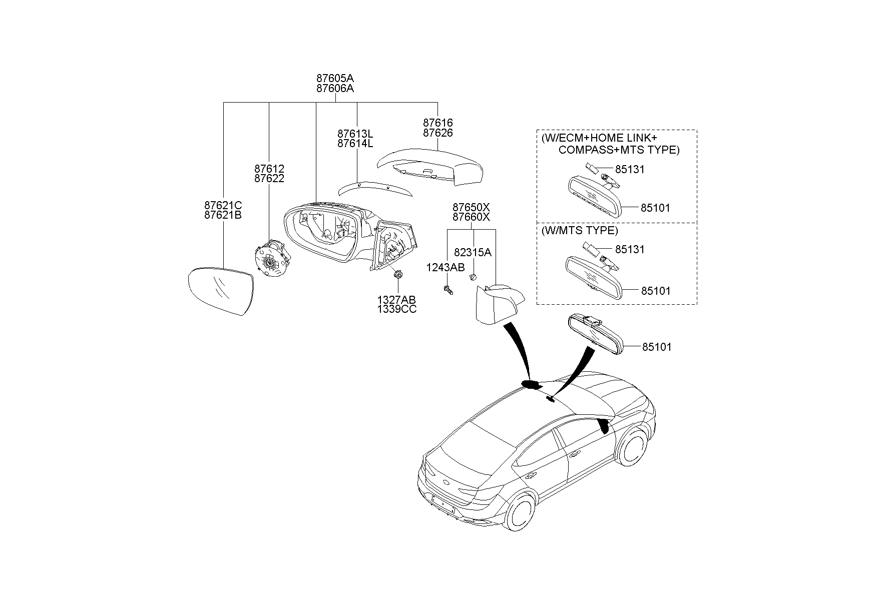 Mirror Outside Rear View