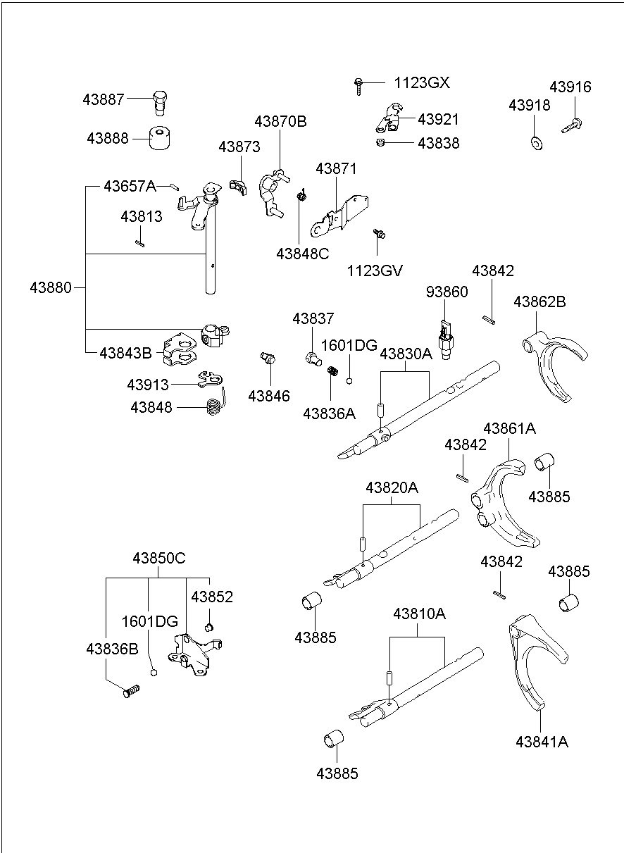 Gear Shift Control