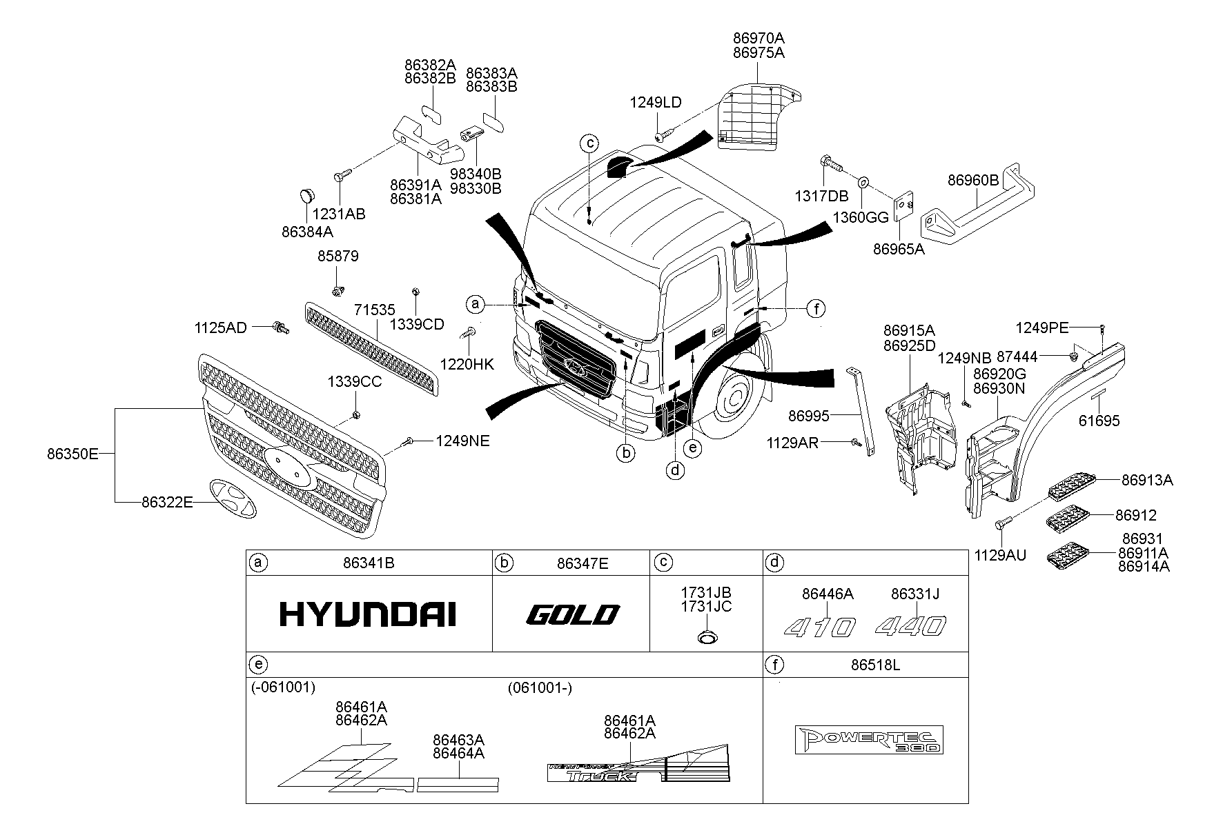 Front End Trim & Emblem