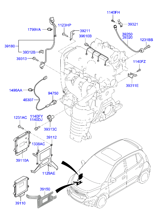 Control electrónico