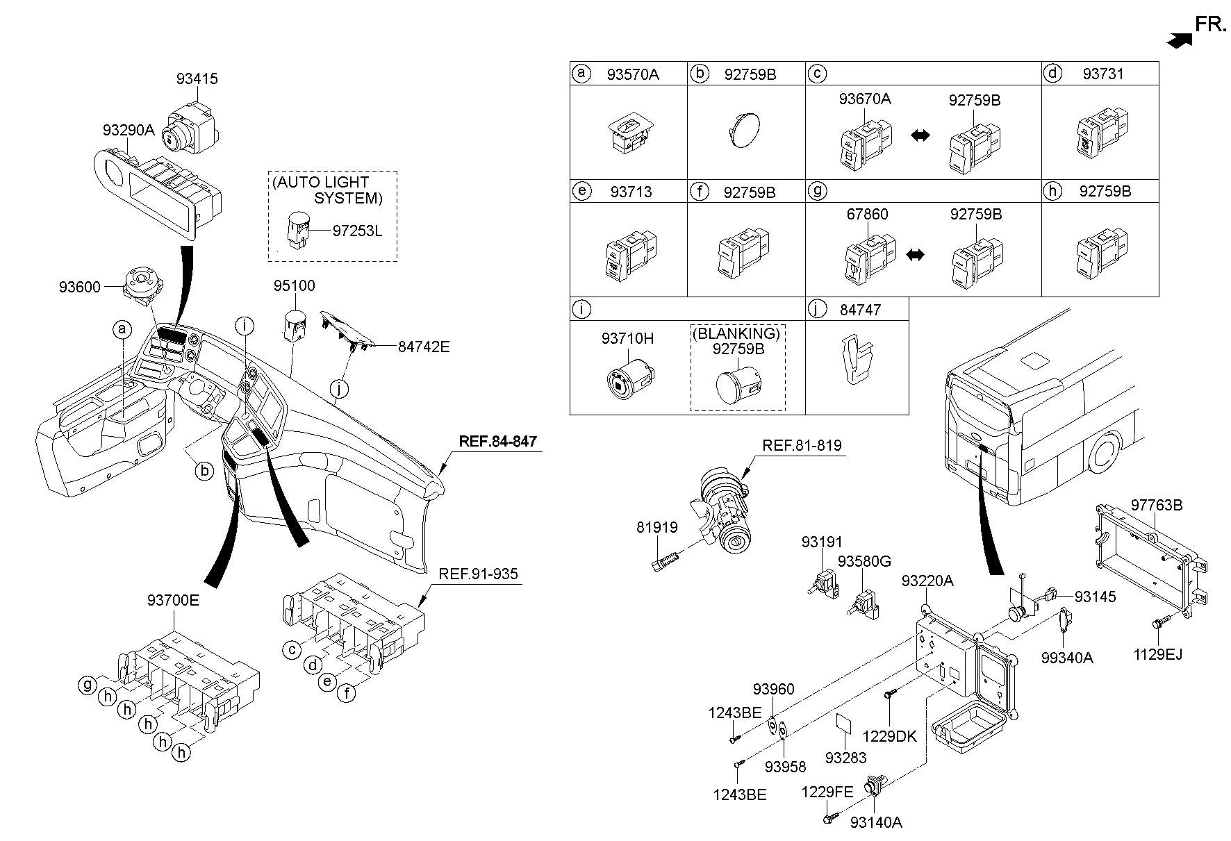 Interruptores de instrumentos