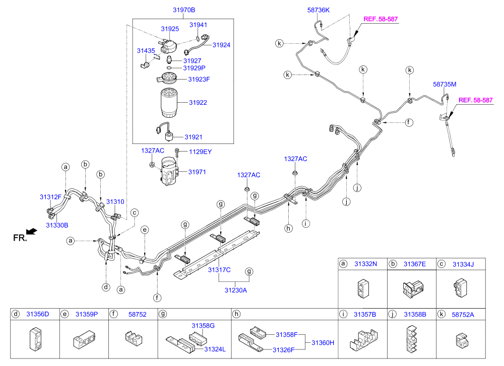 Fuel Line