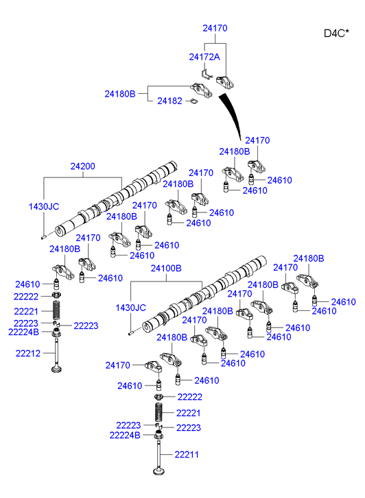 Camshaft & Valve