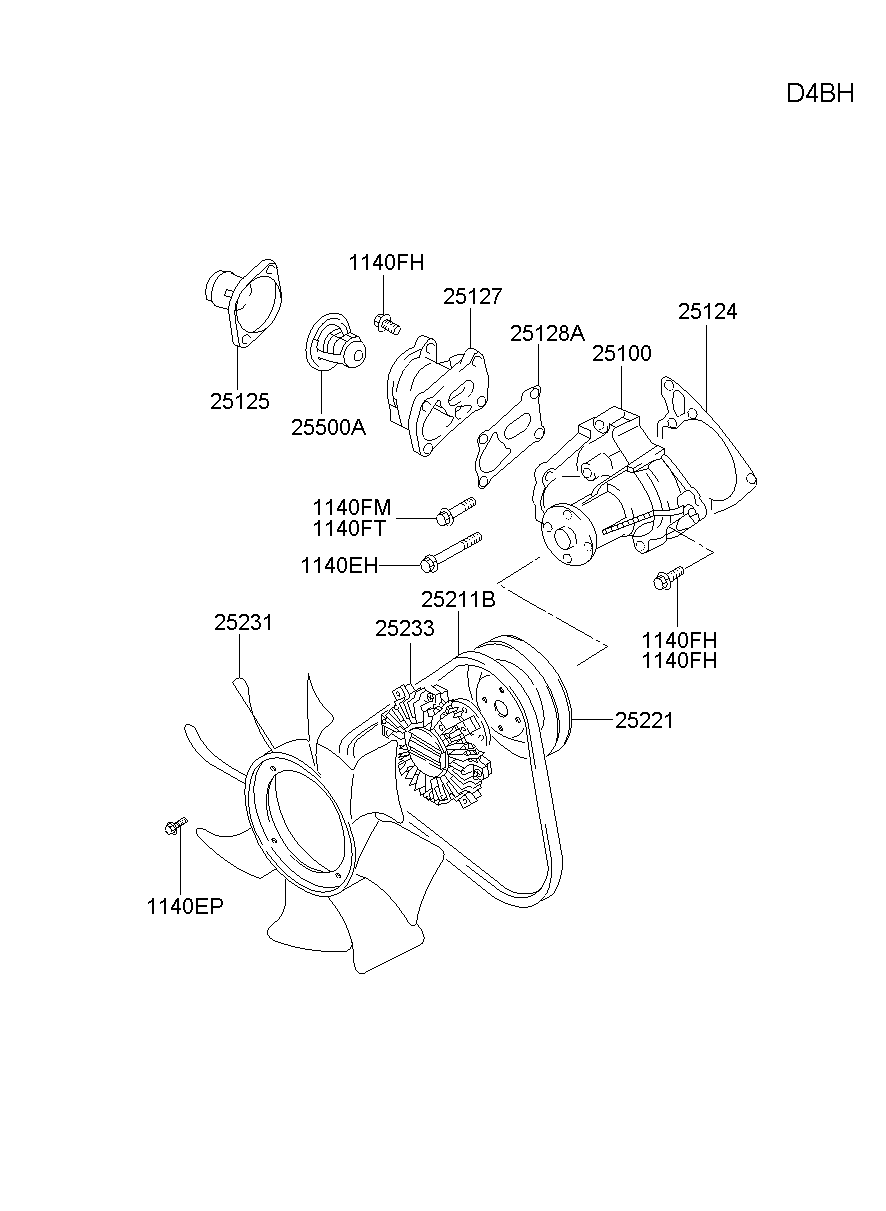 Coolant Pump