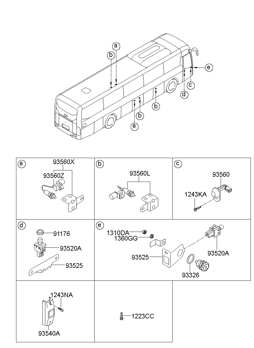 Miscellaneous Switch