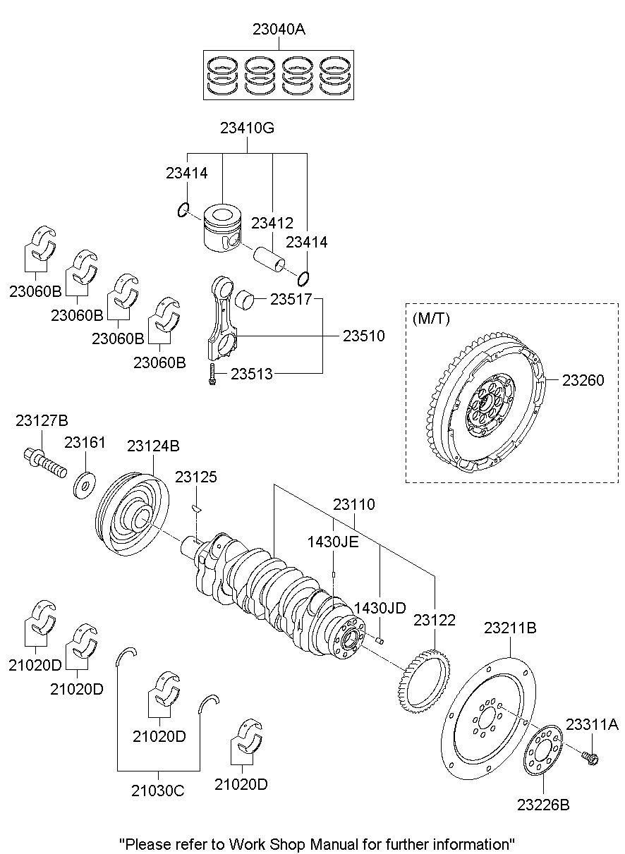 Crankshaft & Piston