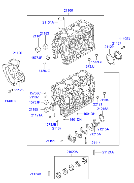 Cylinder Block