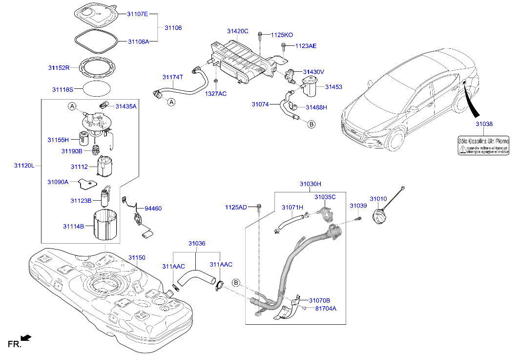 Fuel System