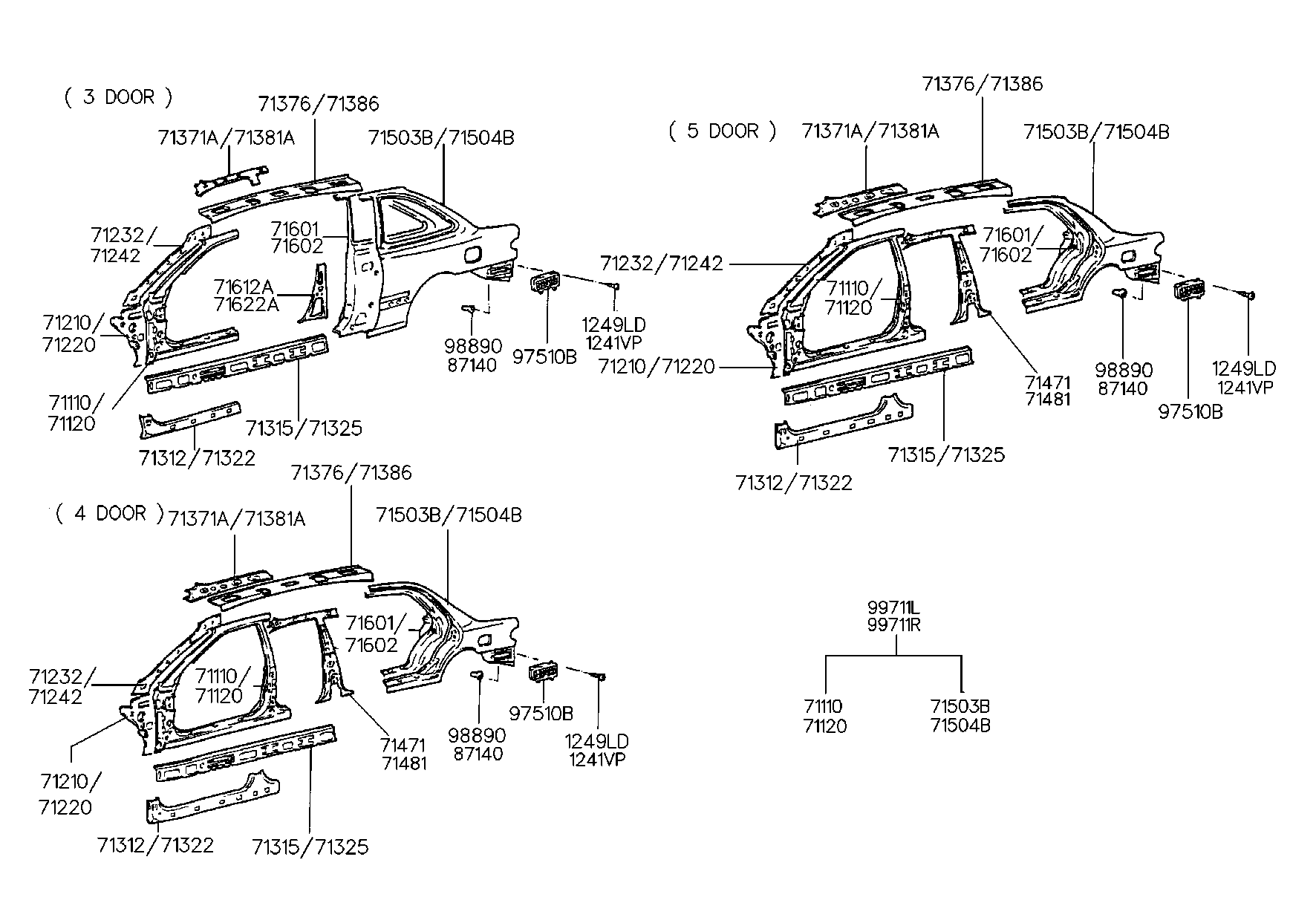 Panel lateral de la carrocería