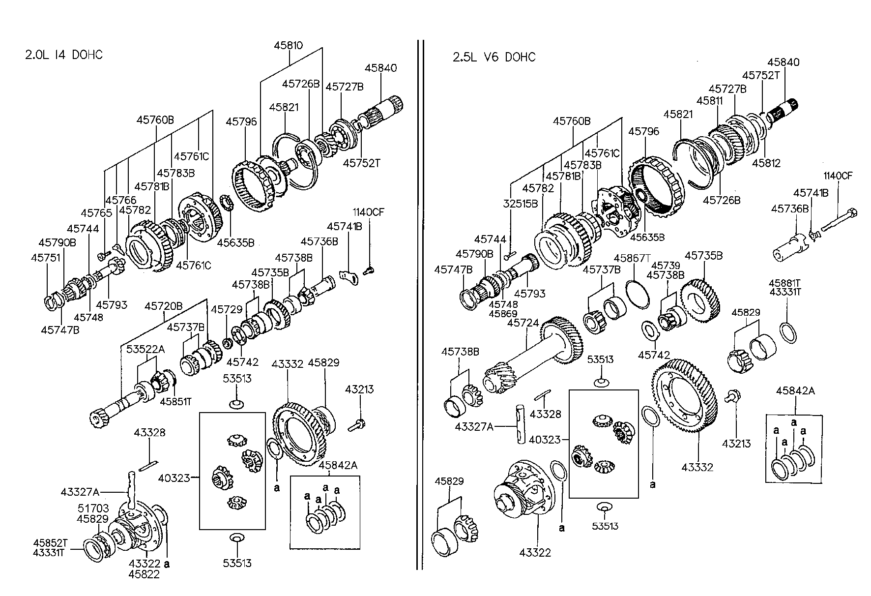 Transaxle Gear