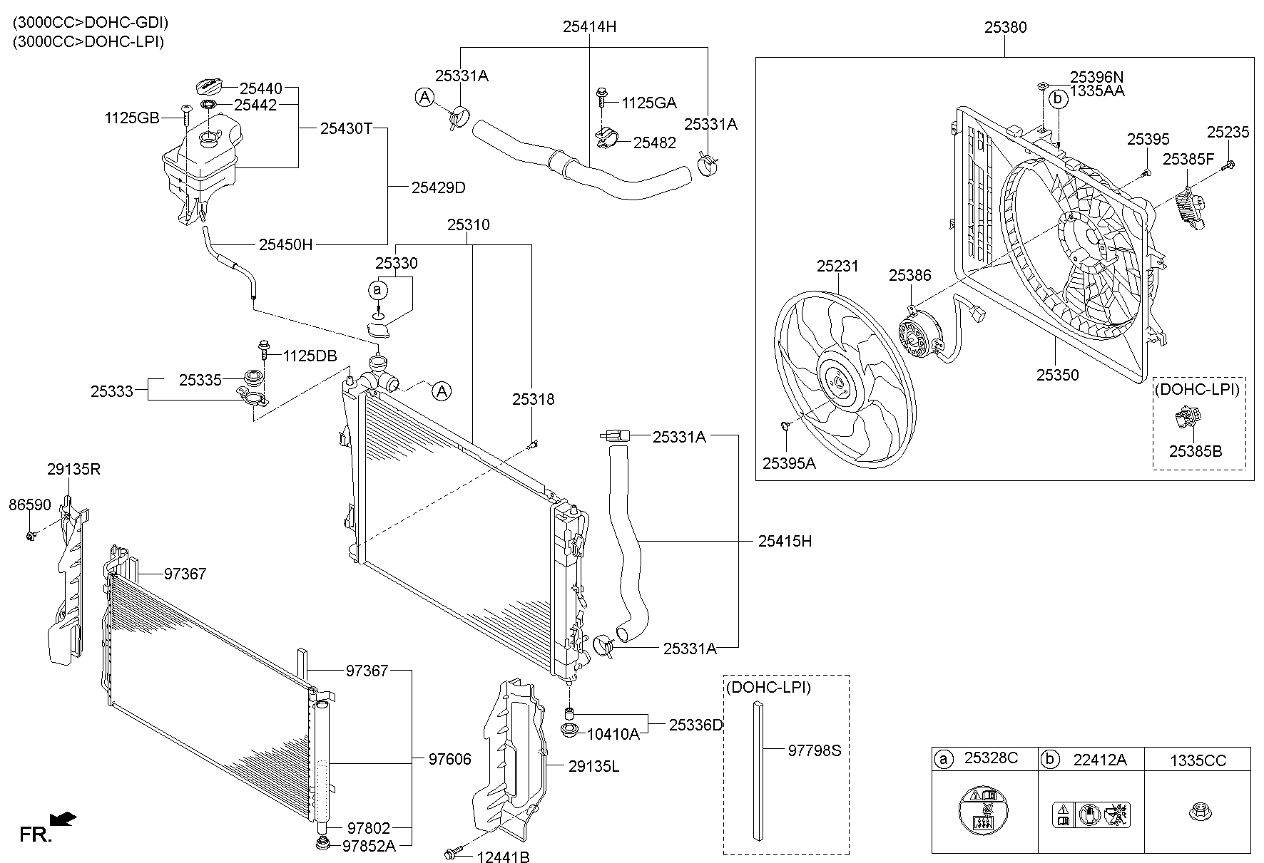 Engine Cooling System