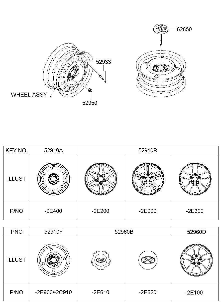Wheel Cap