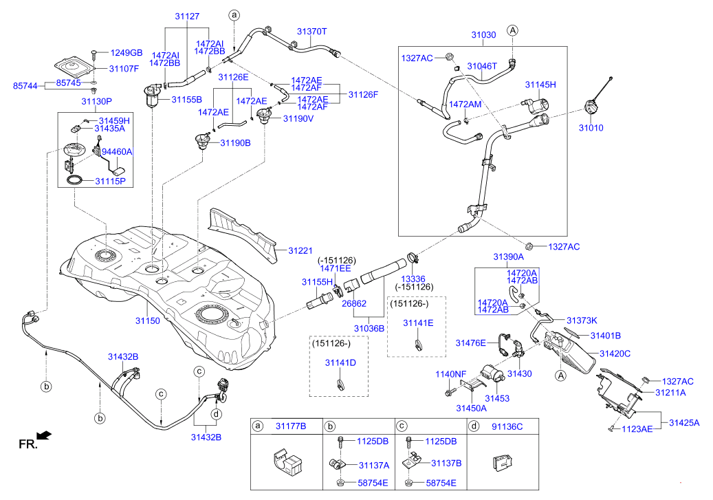 Fuel System