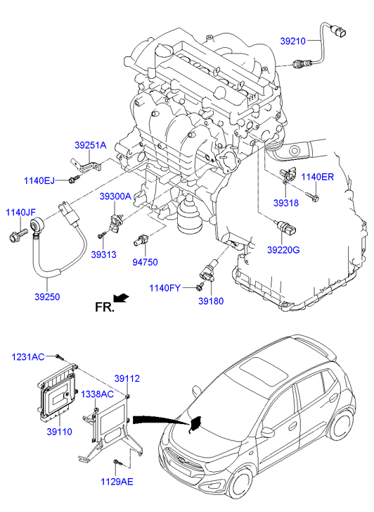 Control electrónico