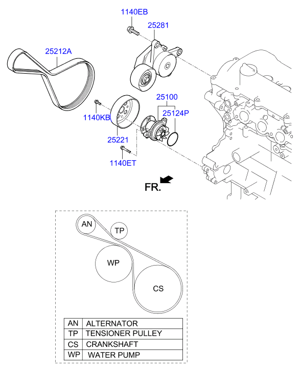 Coolant Pump