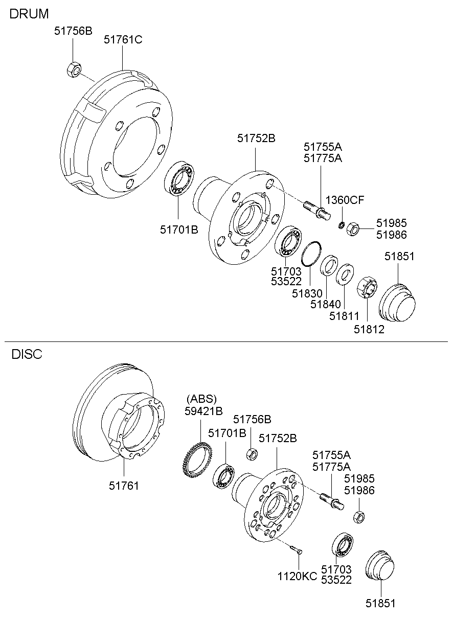 Front Axle Hub Drum
