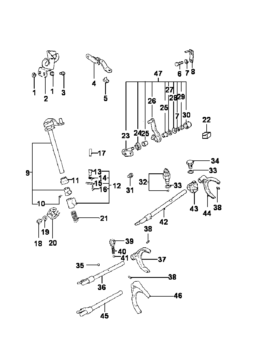 Gear Shift Control