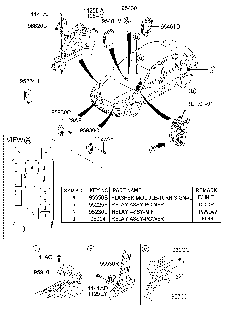 Relay & Module