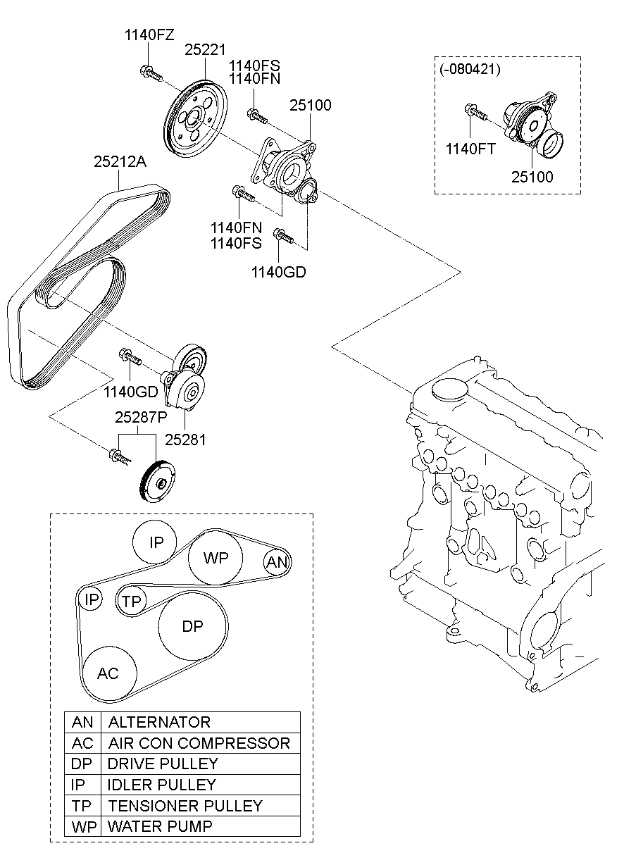 Coolant Pump