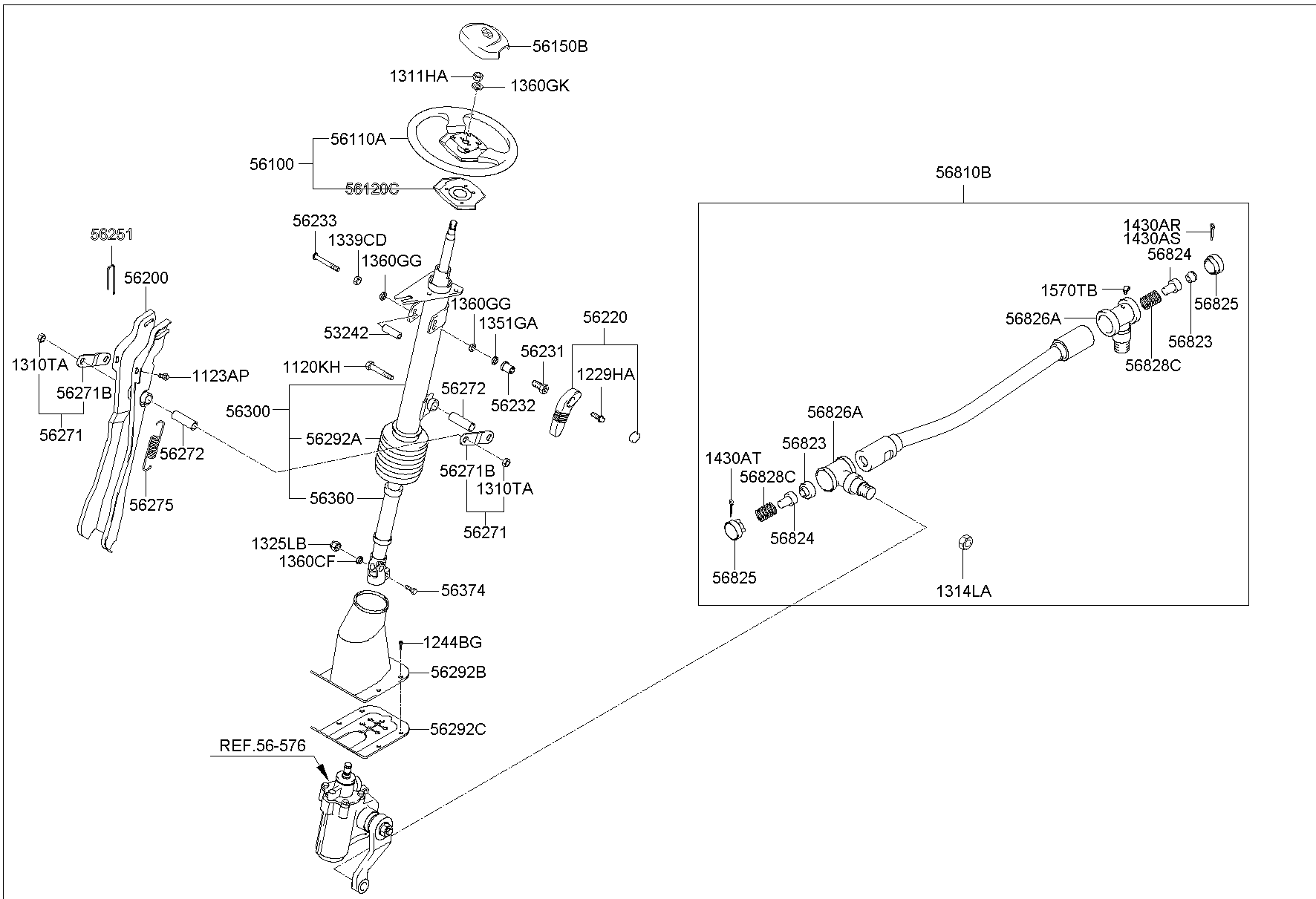 Steering Wheel, Column, Linkage