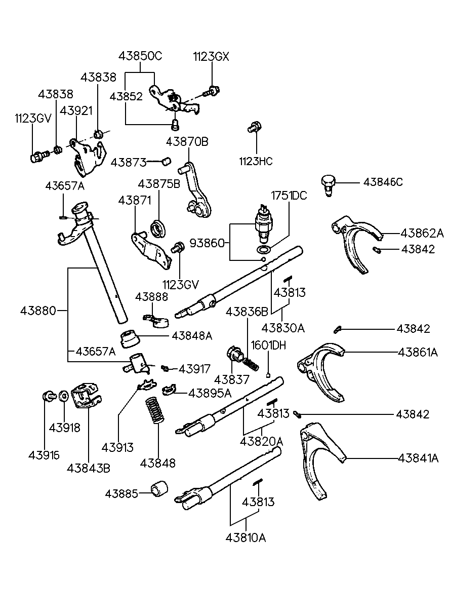 Gear Shift Control