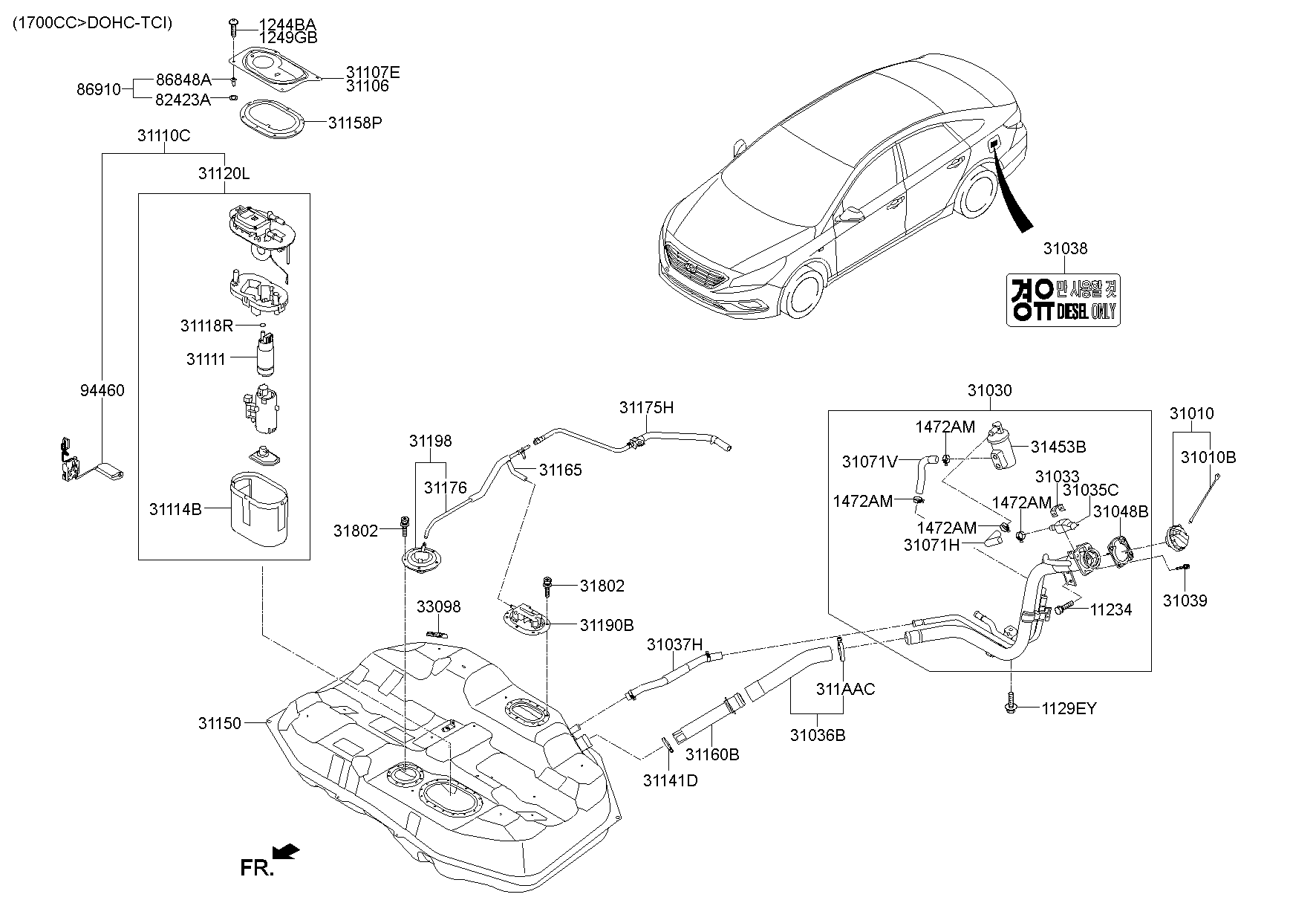 Fuel System