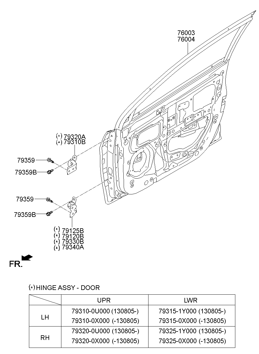 Front Door Panel
