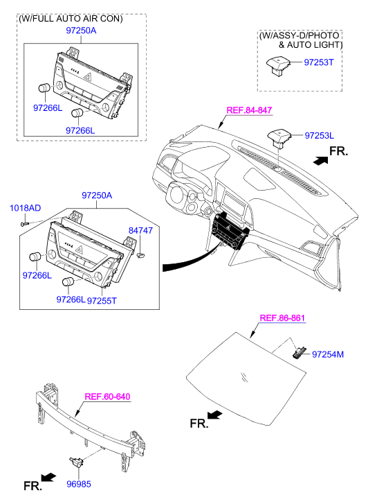 Heater Control