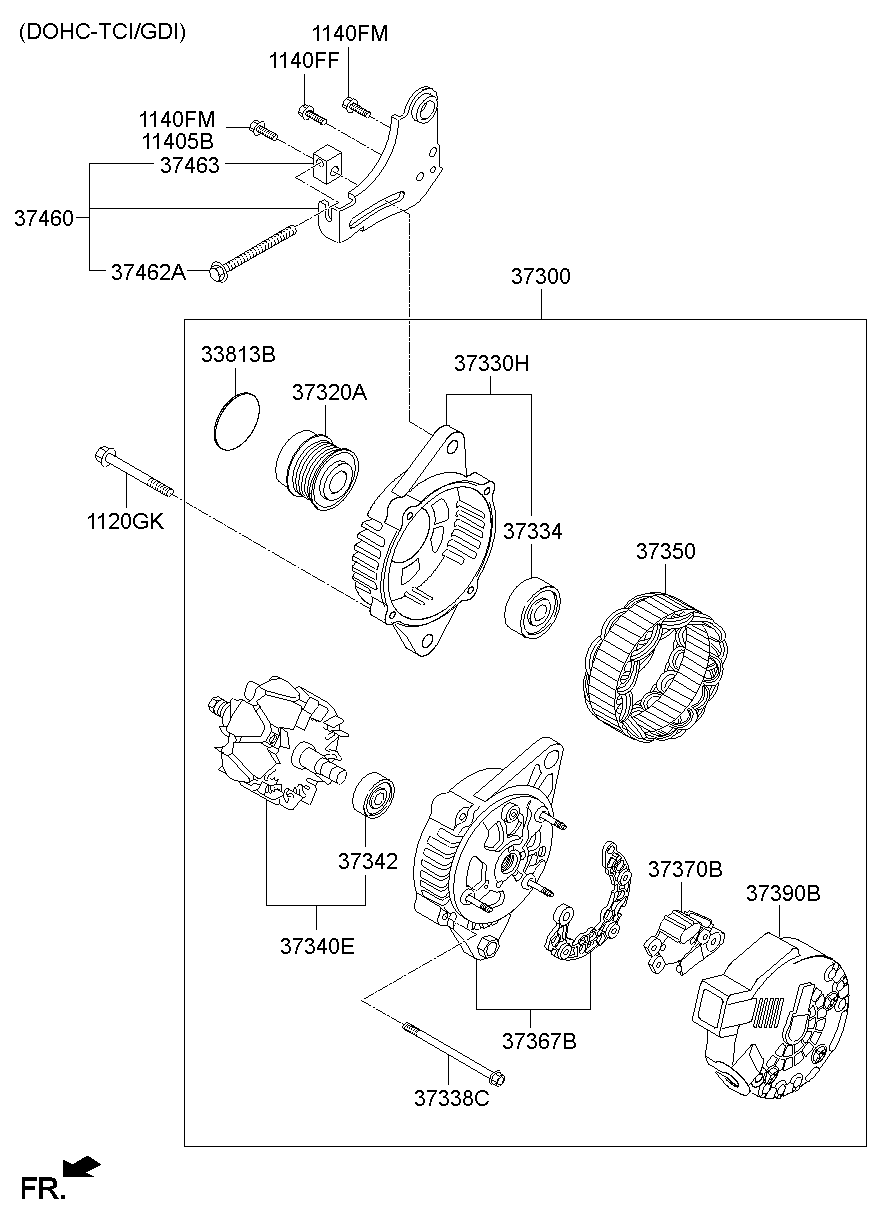 Alternator