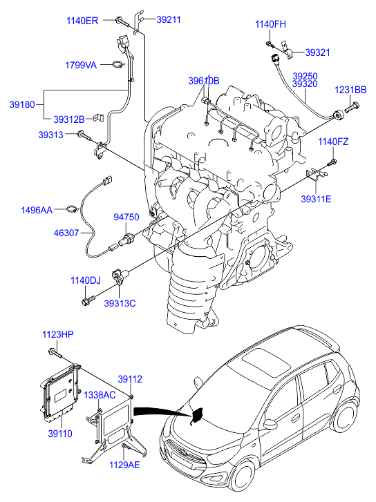 Control electrónico