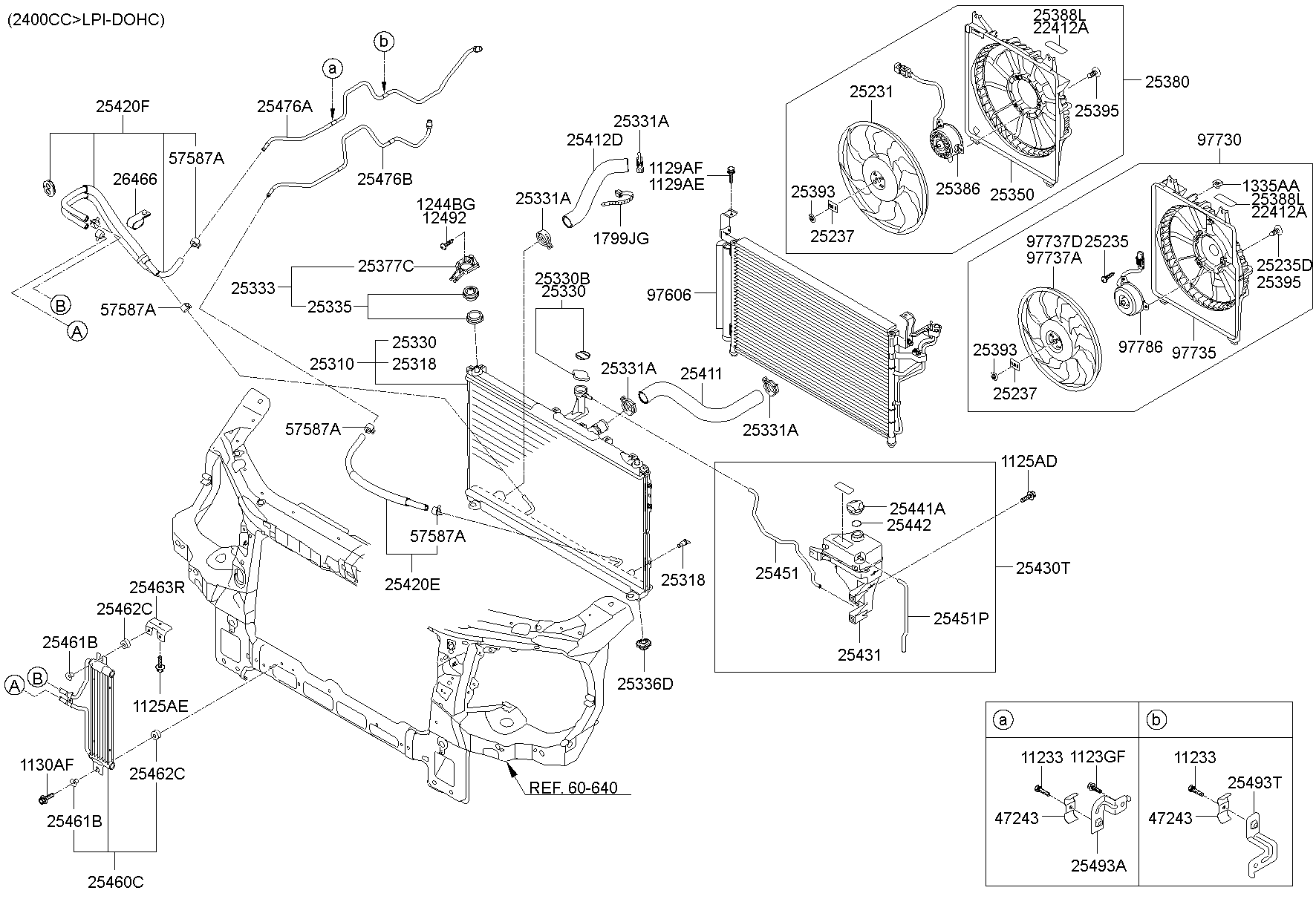 Engine Cooling System
