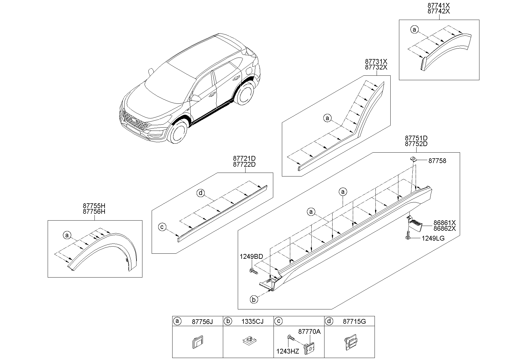 Moldura lateral del cuerpo