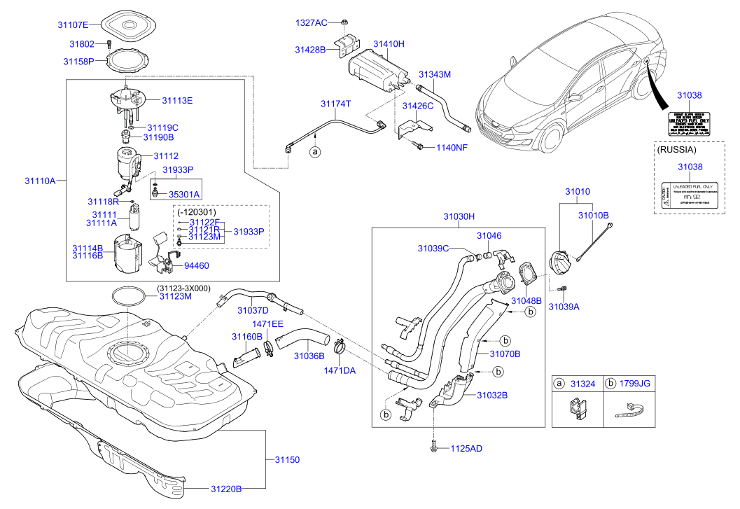Fuel System