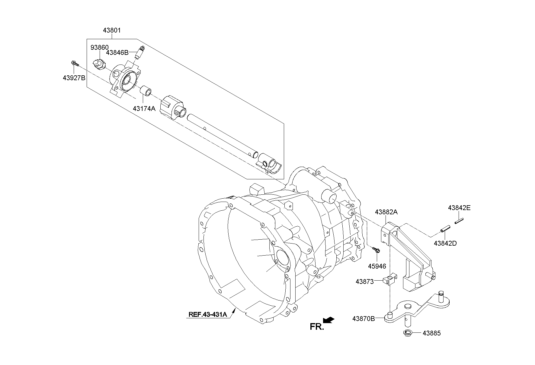 Manual Gear Shift Control