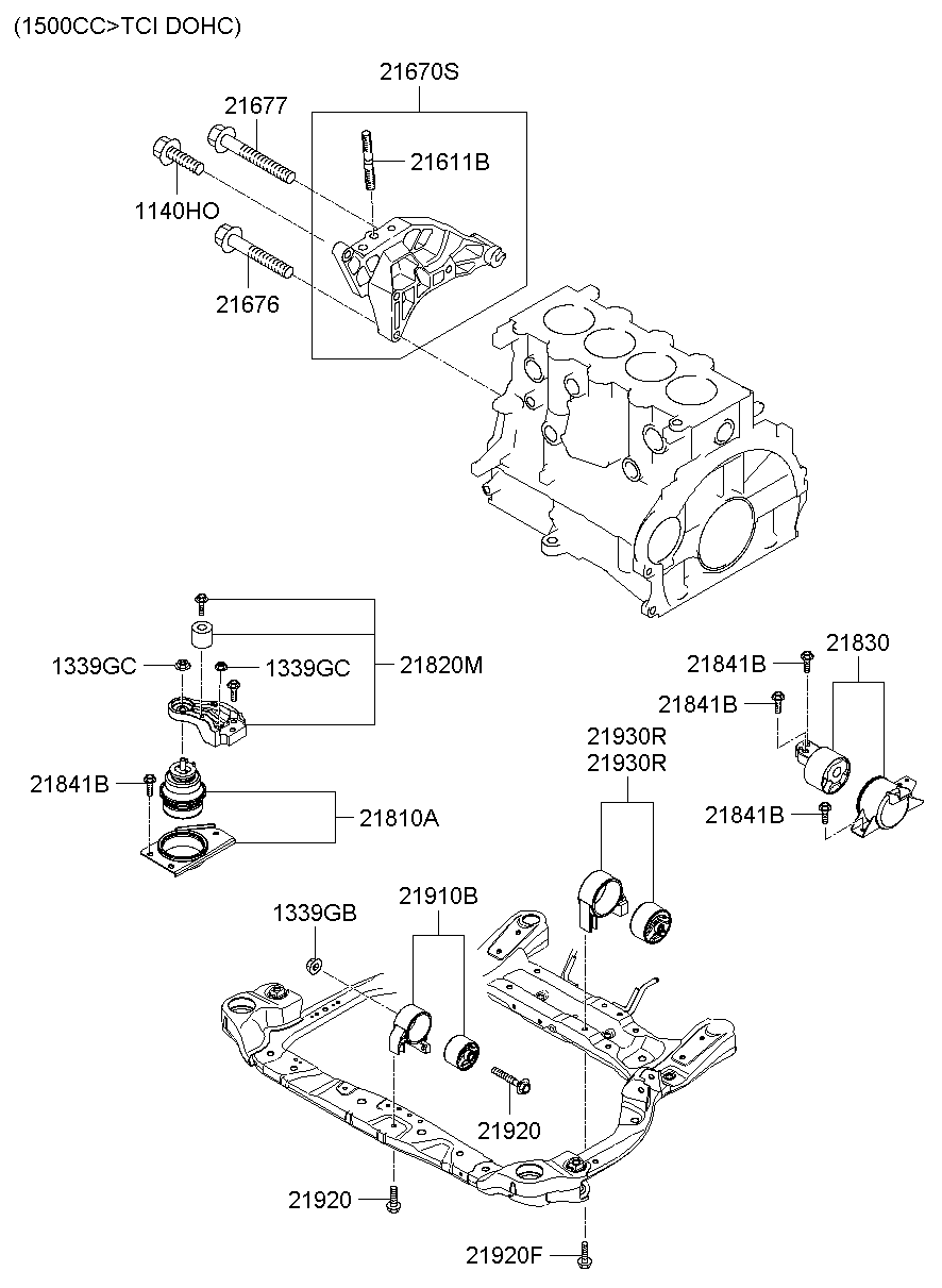 Engine Mounting
