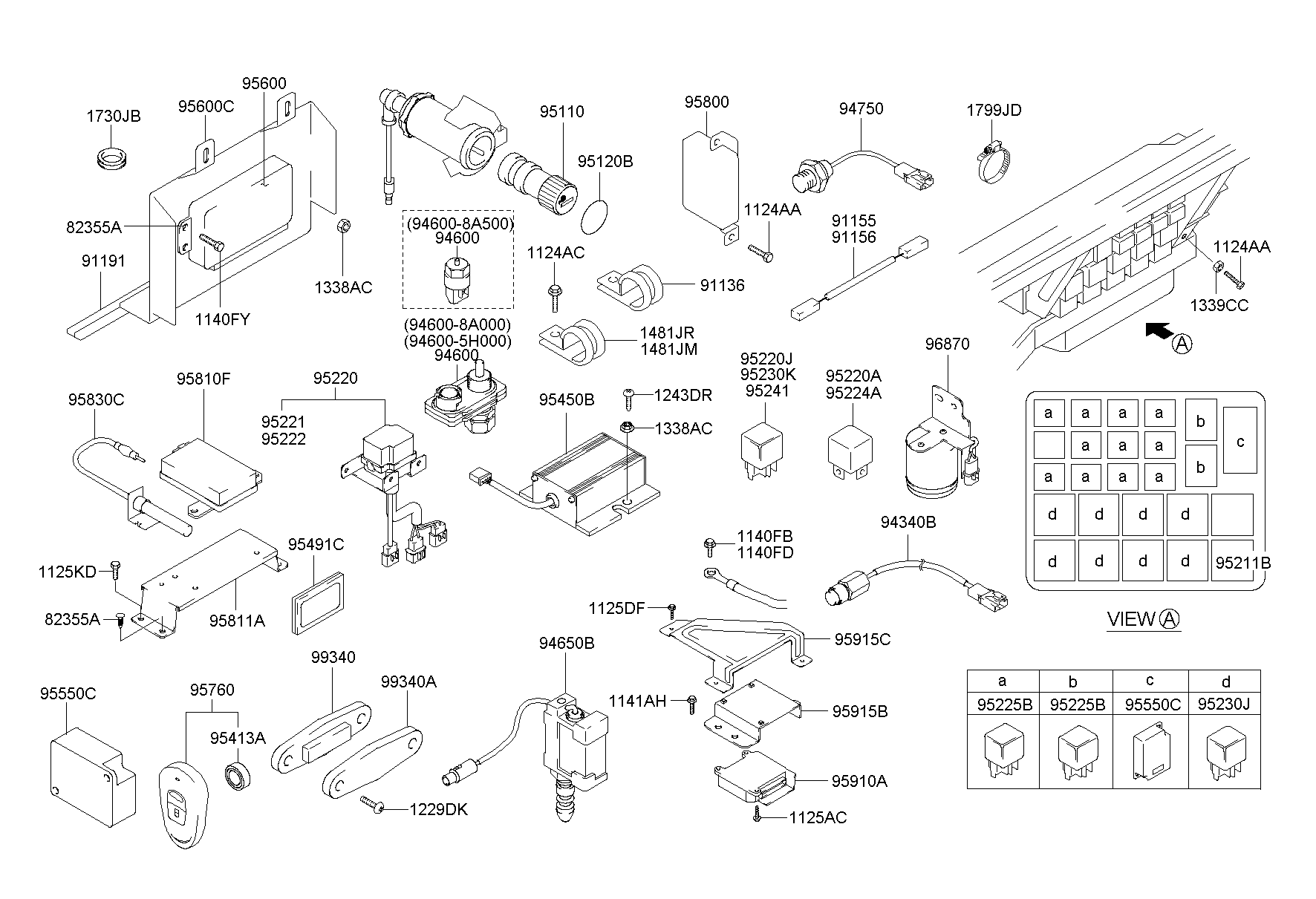 Sensor Relay