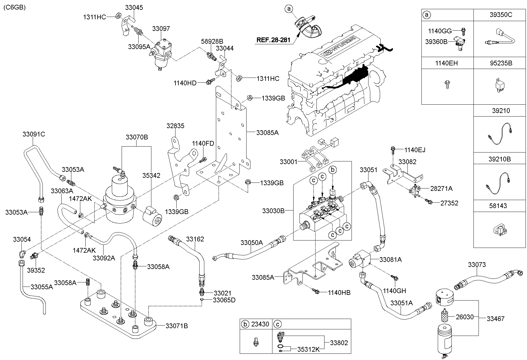 Compressed Natural Gas System