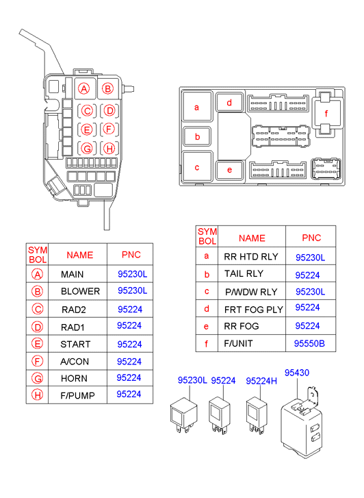 Relay & Module