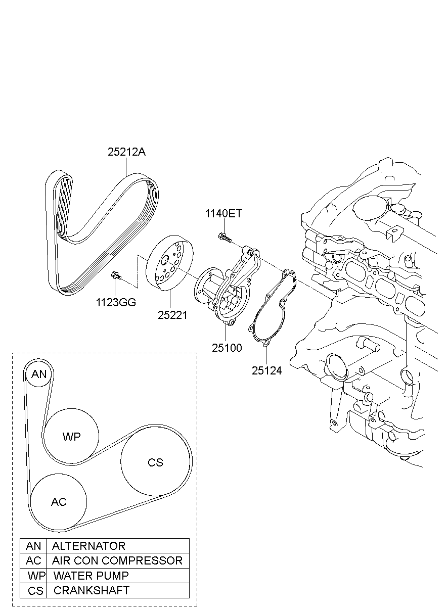 Coolant Pump